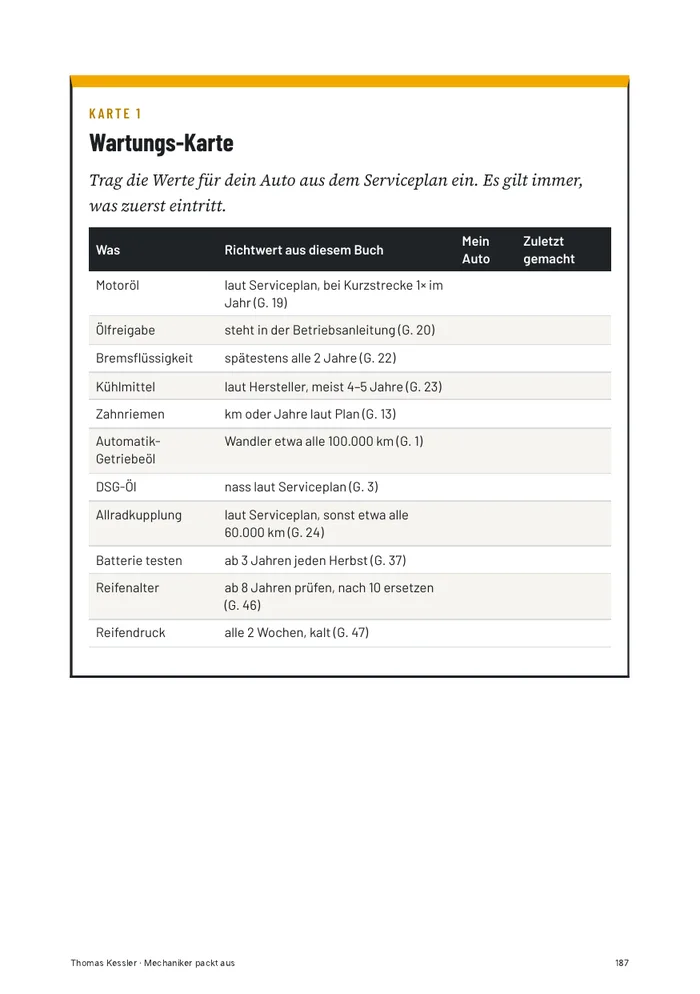Buchseite: Wartungs-Karte zum Ausdrucken